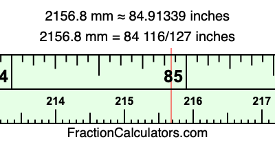 2156.8 mm in inches