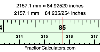 2157.1 mm in inches