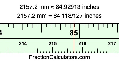 2157.2 mm in inches