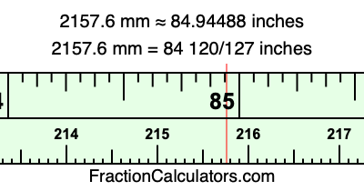 2157.6 mm in inches