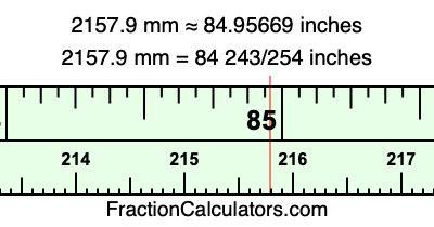 2157.9 mm in inches