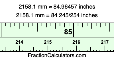 2158.1 mm in inches