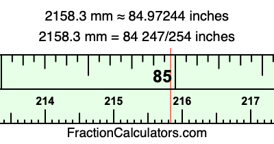 2158.3 mm in inches