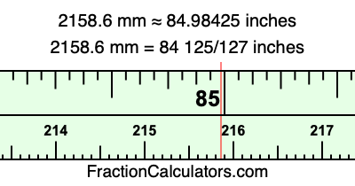 2158.6 mm in inches