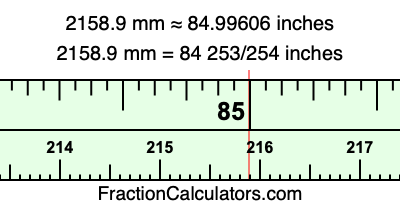 2158.9 mm in inches