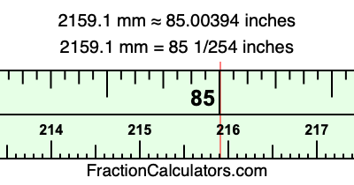 2159.1 mm in inches