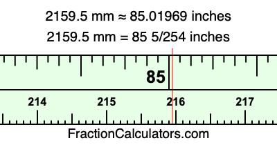 2159.5 mm in inches