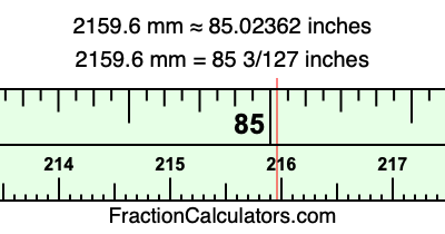 2159.6 mm in inches
