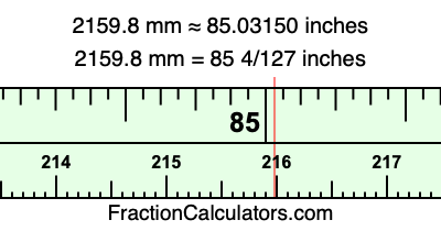 2159.8 mm in inches