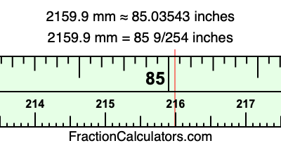 2159.9 mm in inches