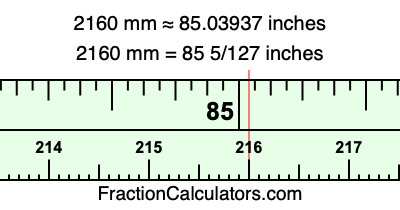 2160 mm in inches