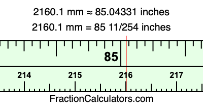 2160.1 mm in inches