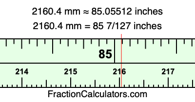 2160.4 mm in inches