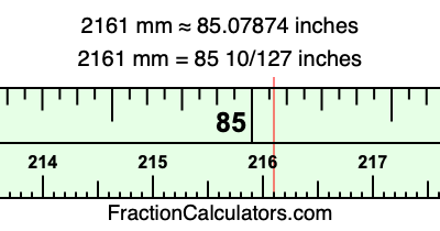 2161 mm in inches