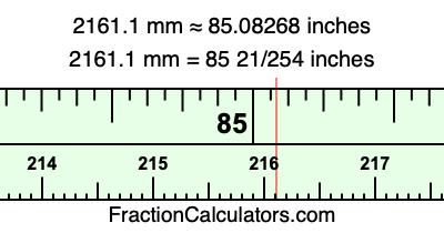 2161.1 mm in inches