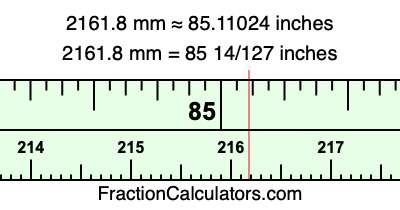 2161.8 mm in inches
