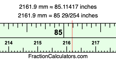 2161.9 mm in inches