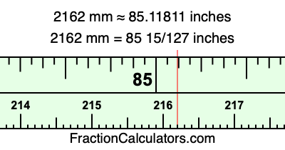 2162 mm in inches