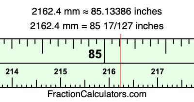 2162.4 mm in inches