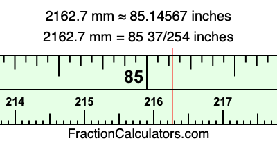 2162.7 mm in inches
