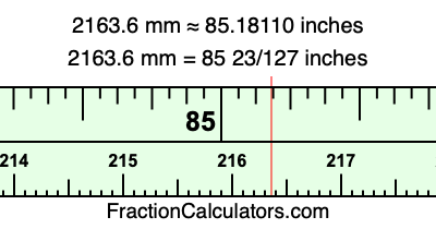 2163.6 mm in inches