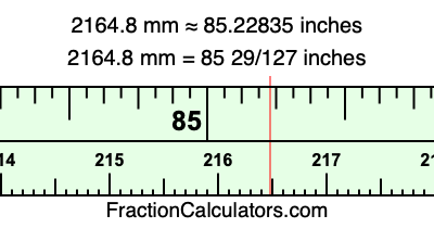 2164.8 mm in inches
