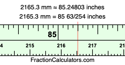 2165.3 mm in inches