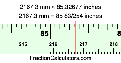2167.3 mm in inches