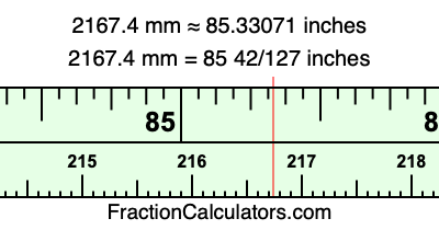 2167.4 mm in inches