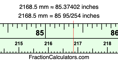 2168.5 mm in inches