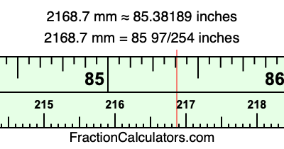 2168.7 mm in inches