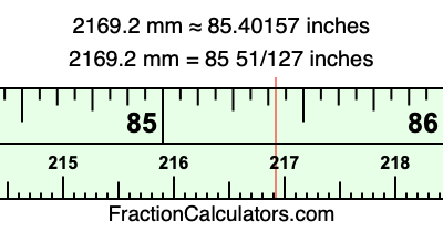 2169.2 mm in inches