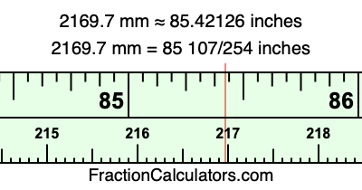 2169.7 mm in inches