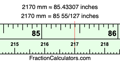 2170 mm in inches