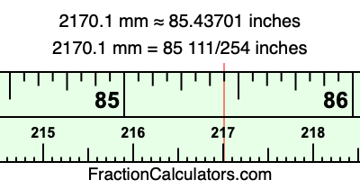 2170.1 mm in inches