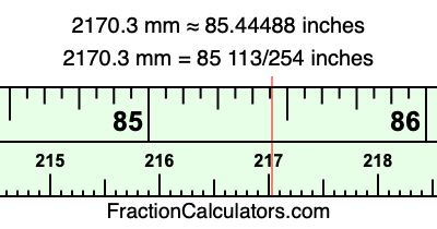 2170.3 mm in inches