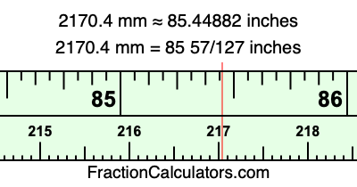 2170.4 mm in inches