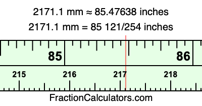 2171.1 mm in inches