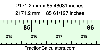 2171.2 mm in inches