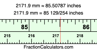 2171.9 mm in inches