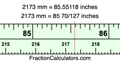 2173 mm in inches
