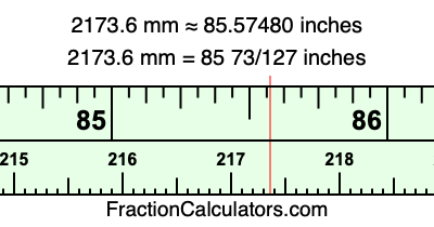 2173.6 mm in inches