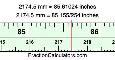 2174.5 mm in inches