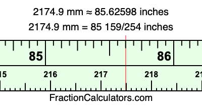 2174.9 mm in inches