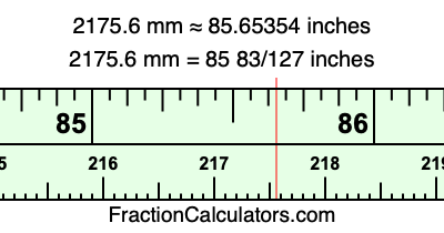 2175.6 mm in inches