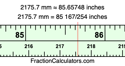 2175.7 mm in inches