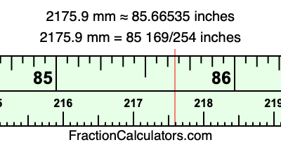 2175.9 mm in inches
