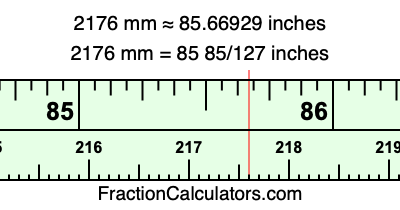 2176 mm in inches