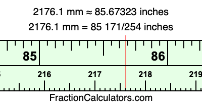 2176.1 mm in inches