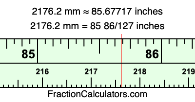 2176.2 mm in inches